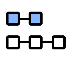 Series